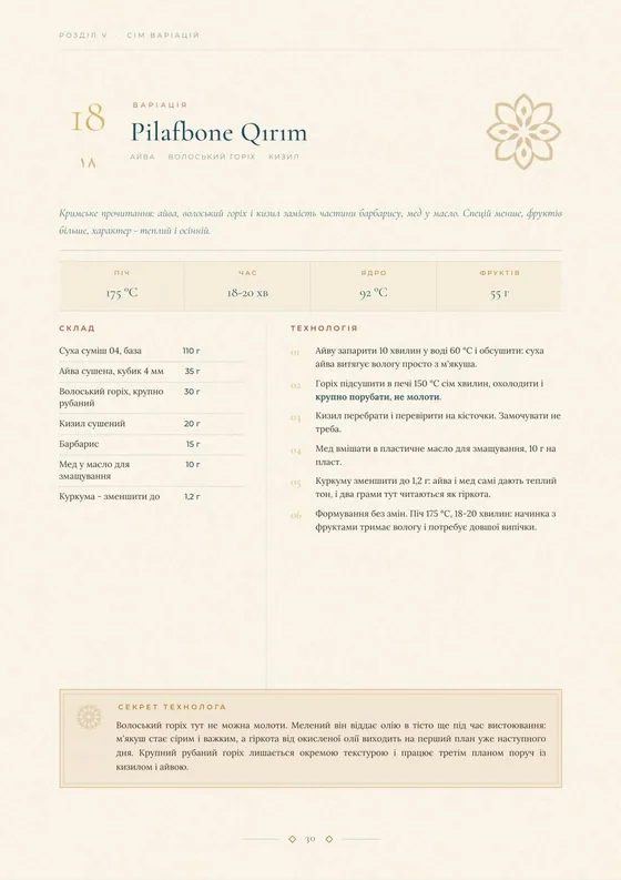 Сторінка варіації «18. Pilafbone Qırım»: смуга з чотирьох цифр, склад із айвою, горіхом і кизилом, шість кроків і секрет технолога.